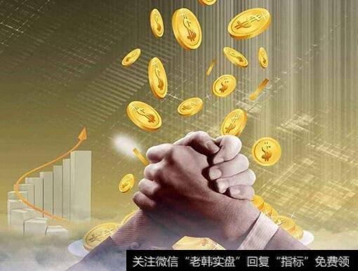 看跌期权