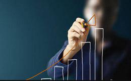 如何避免成为“一日大户”的牺牲品？