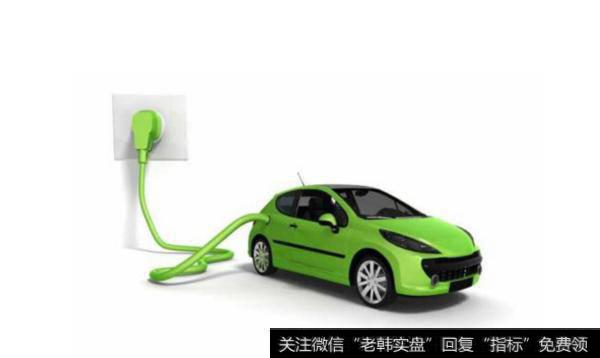 欧洲电动汽车产量将激增6倍,电动汽车题材<a href='/gainiangu/'>概念股</a>可关注