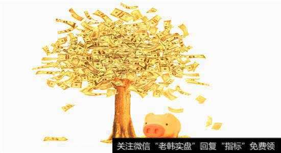 中盘波动的形态要点有哪些?有哪些诀窍?