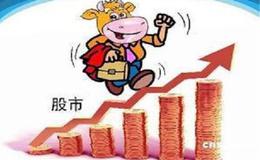 市场技术分析的重要性体现在何处？