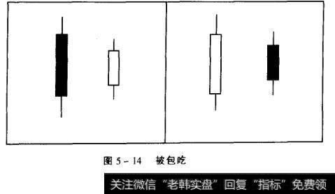 图5-14被包吃