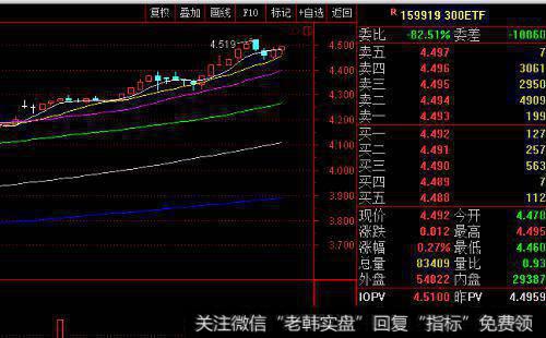 深圳特区<a href='/gushiyaowen/289944.html'>股票市场</a>的试点有哪些深层的意义？