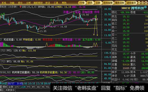 <a href='/lidaxiao/290031.html'>中国股市</a>有哪些特殊性？为什么发展的难度更大？