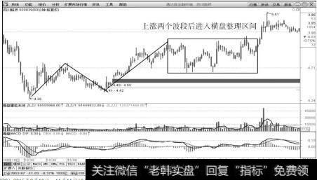 <a href='/qsgjsjy/229923.html'>四川路桥</a>(600039)2015年9月10日~11月11日60分钟K线上的走势图