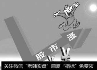 选择适合自己的风险度