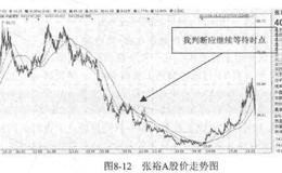 如何深入分析理解股票的价值与趋势？