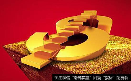 席勒对股市下跌做了什么调查?是什么阻止股市进一步下跌?