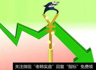 华尔街投资取胜之道：什么是ETFs？