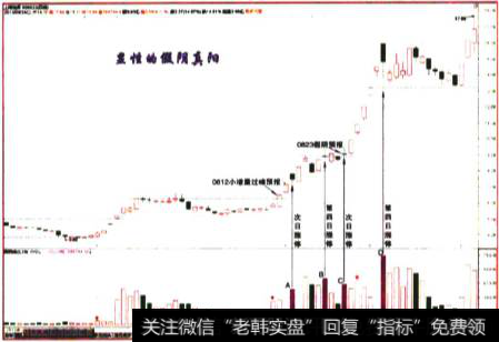 上海物贸2013-09-24留影