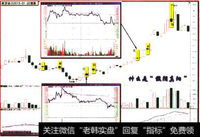 航空动力2013-01-22留影