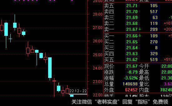 深圳如何借鉴外国股票市场成功经验？