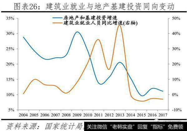 任泽平股市最新相关消息：官方失业率存在局限，经济下行将致就业市场进一步承压26