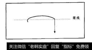 图6-7(a)圆弧顶