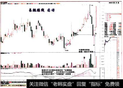 特尔佳2013-06-17收盘留影