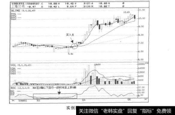 实例图8-23