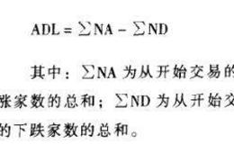 腾落指数(ADL)及应用技法详解