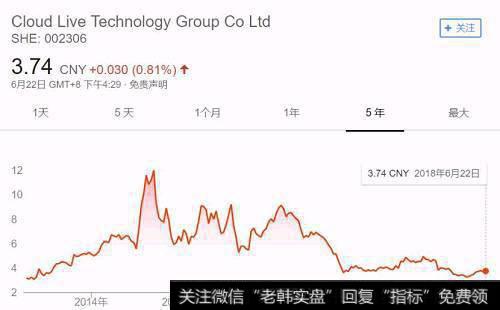 深圳证券登记公司如何成立？有哪些职能及作用？