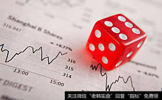 实战讲解深圳证券市场的管理分为哪几个方面？