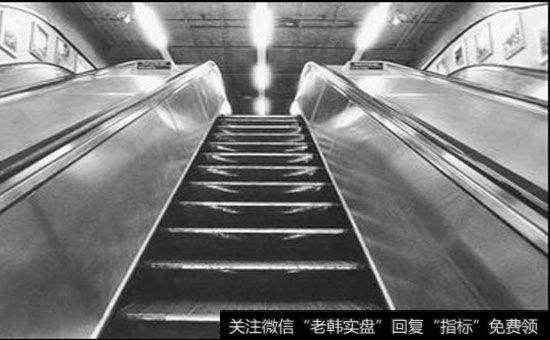 日渐衰老的上市公司应该怎么办？