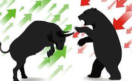如何看出一个股市是牛市还是熊市？什么是“超级熊市”？