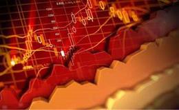 什么是市场的运动幅度？