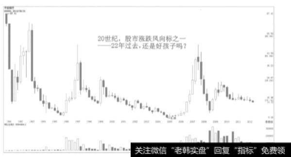 A股市场的本质是什么样的？