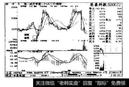 英豪科技