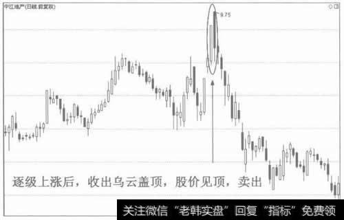 图2乌云盖顶的见顶作用