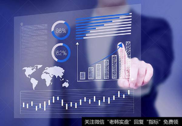 中国证券市场交易时间及委托单申报内容分享