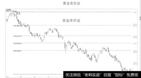 ABCD的结构规则是什么？ABCD结构的严谨性与灵活性表现在哪些方面？