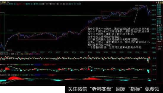 主力资金的食物链