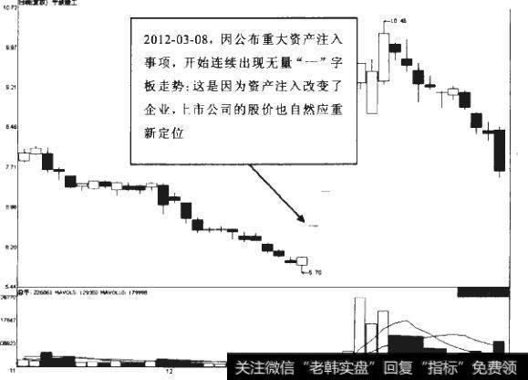涨停板的出现有哪些原因？如何借此预估股票后期走势？