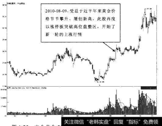 涨停板的出现有哪些原因？如何借此预估股票后期走势？