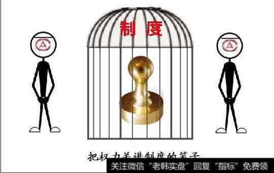 如何理解制约理论?如何确定制约区间?