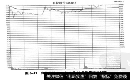 自仪股份(600848)2009年9月2日涨停板分时图