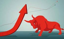 操作计划的延展：兑现2%的浮利，亏损控制在2.5%