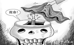 得到重复信号获利机会的方法有哪些？