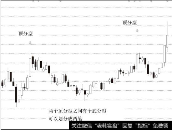 第一种情况示意图