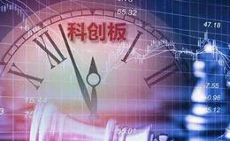 券商分类评价拟新增两指标 加强声誉风险管理引导科创板业务合理定价配售