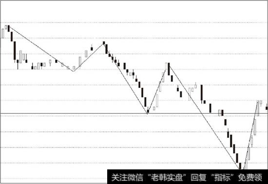 向下线段被笔破坏示意图