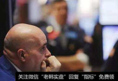 何为黄金分割法?