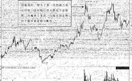 跟随主力的操盘技巧有哪些？如何准确应用？