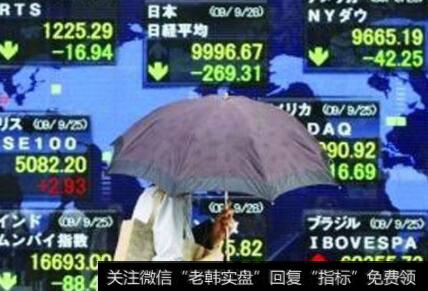 风险投资管理公司的义务