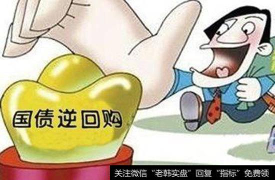 国债逆回购