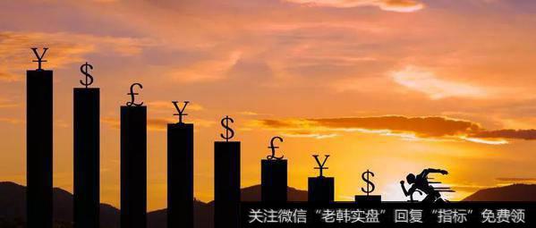 任泽平<a href='/caijunyi/290233.html'>股市</a>最新相关消息：人民币汇率破7，破的好！1