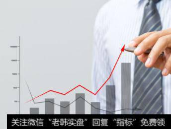 等待不是解套的法宝