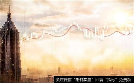 重复卖出信号模式有哪些？