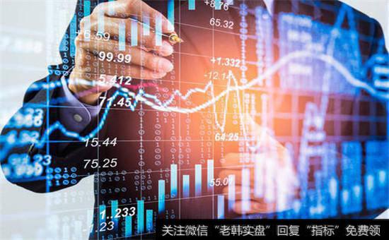 如何根据不同股票选择合适的价格图?