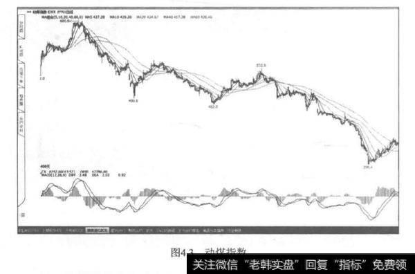 炒煤炭多看动力煤指数？为什么稀有金属出<a href='/scdx/290019.html'>牛股</a>？